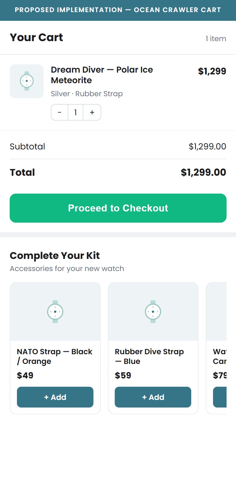 Proposed Implementation — Cart Cross-sell / Product Recommendations