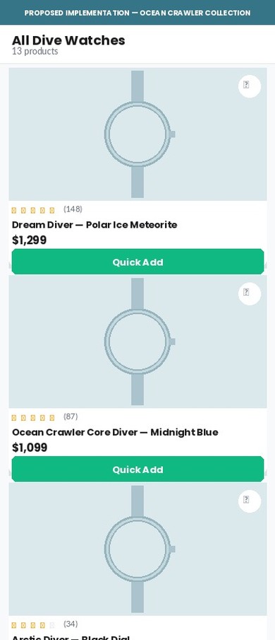 Proposed Implementation — Quick-add / Wishlist on Collection Cards